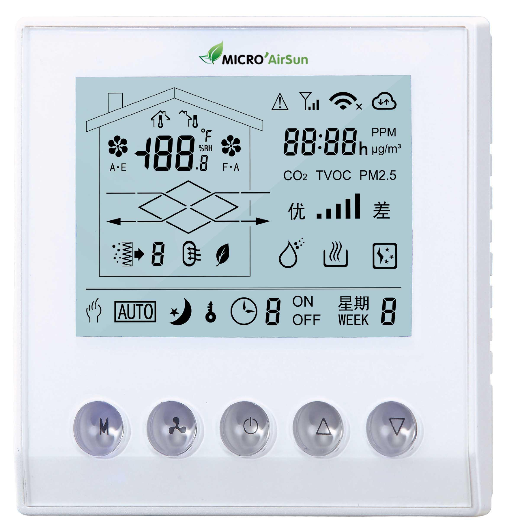 Efecto inicial de los componentes del filtro 350M3/H, carbón activado MCHH, 4M eficiente, sistema de purificación de aire